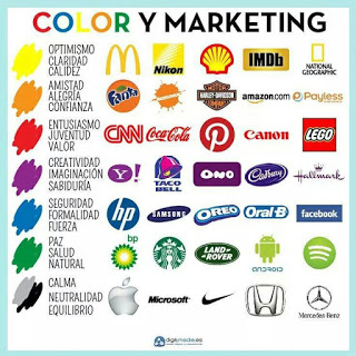 significado de los colores para marketing