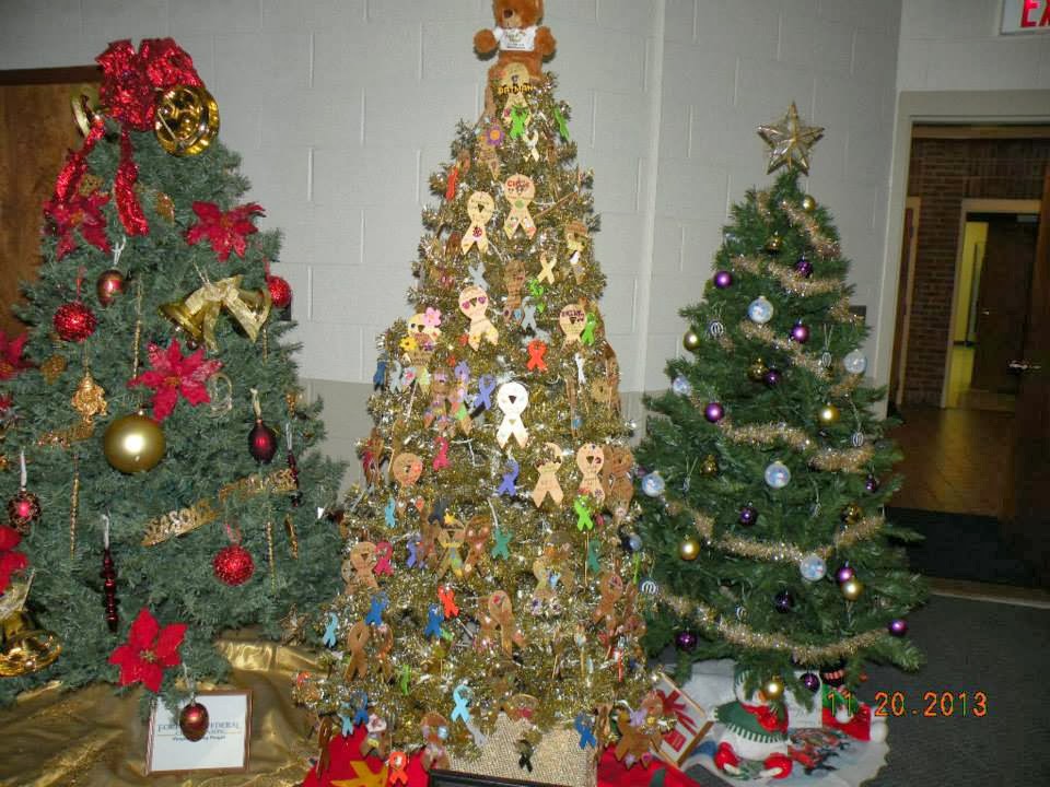 Elizabethtown KY Real Estate