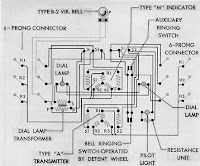 Ac Motor Speed Picture: Ac Motor Wiring Diagram