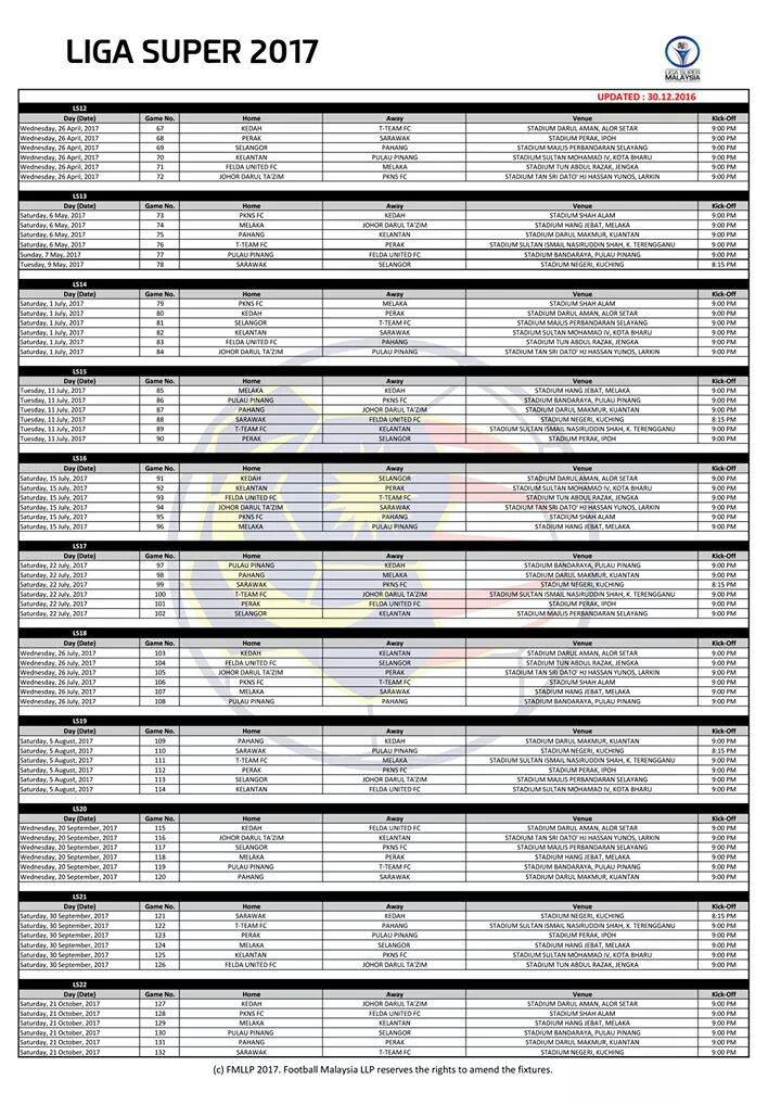 Jadual dan Keputusan Liga Super Malaysia 2017