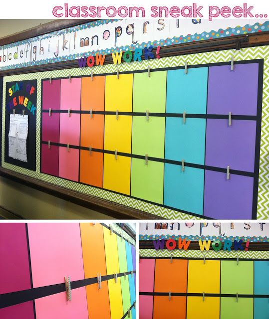 Brain Waves Instruction 3 Easy Ways to Turn a Drab Bulletin Board into