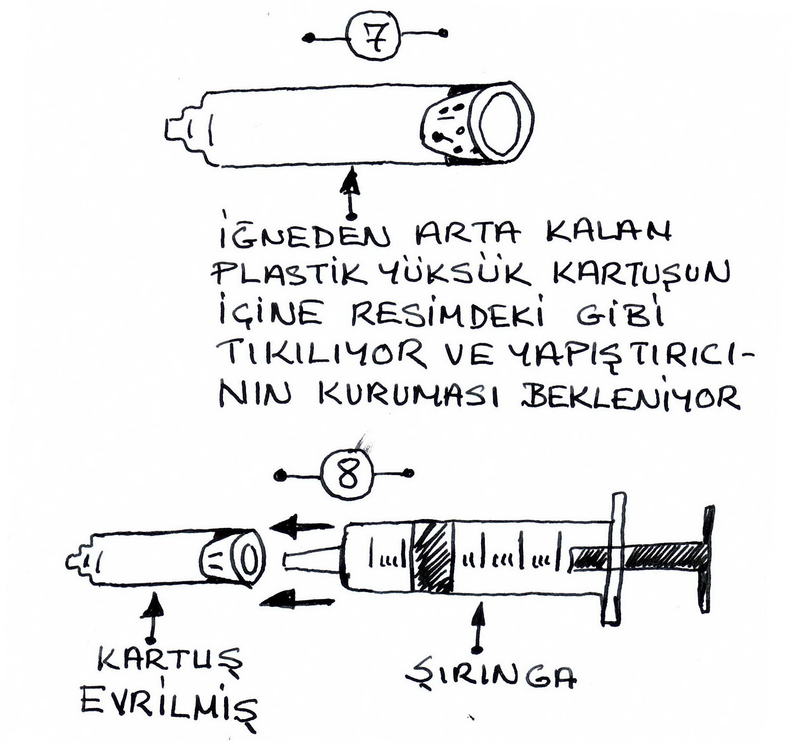 YAZMAK KEYİFTİR DOLMAKALEM TEMİZLEME ALETİ / FOUNTAIN PEN FLUSHING
