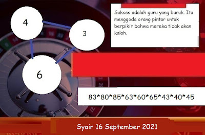 Bocoran prediksi singapura