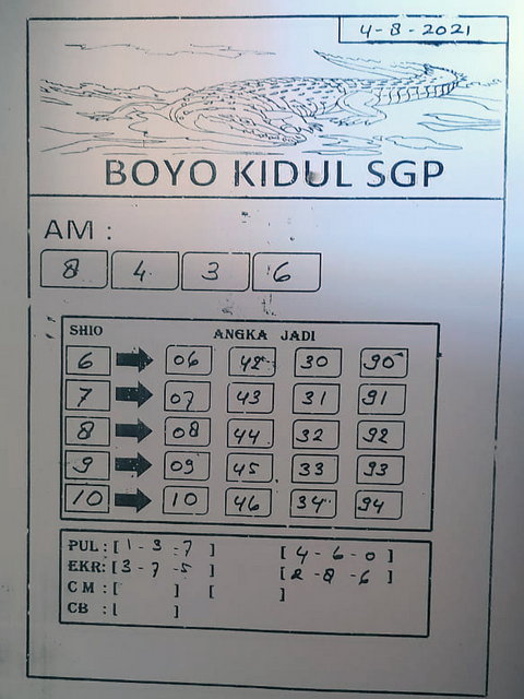 forum syair sgp