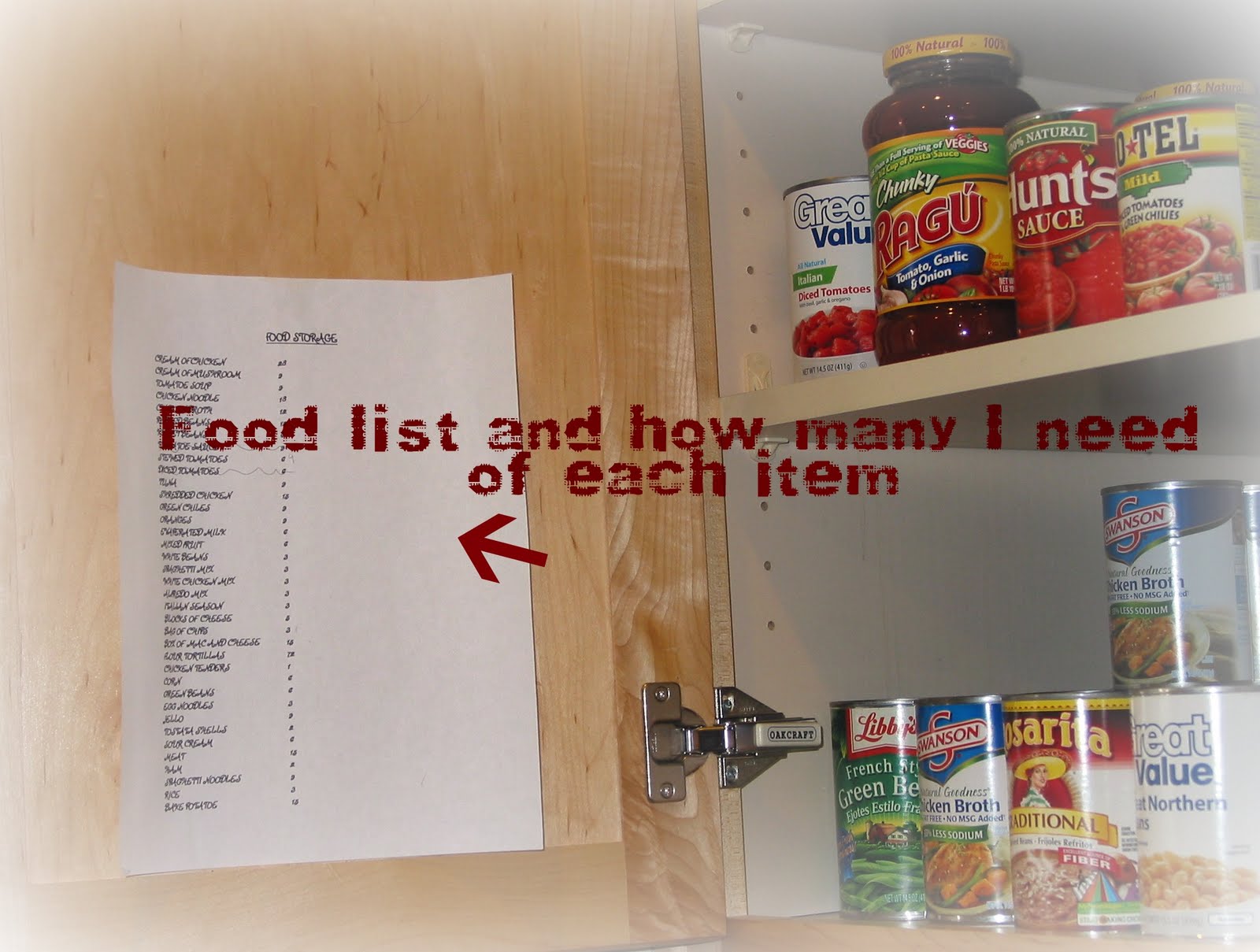 ORGANIZED R U How to Organize your 3 month FOOD SUPPLY!!! Part one