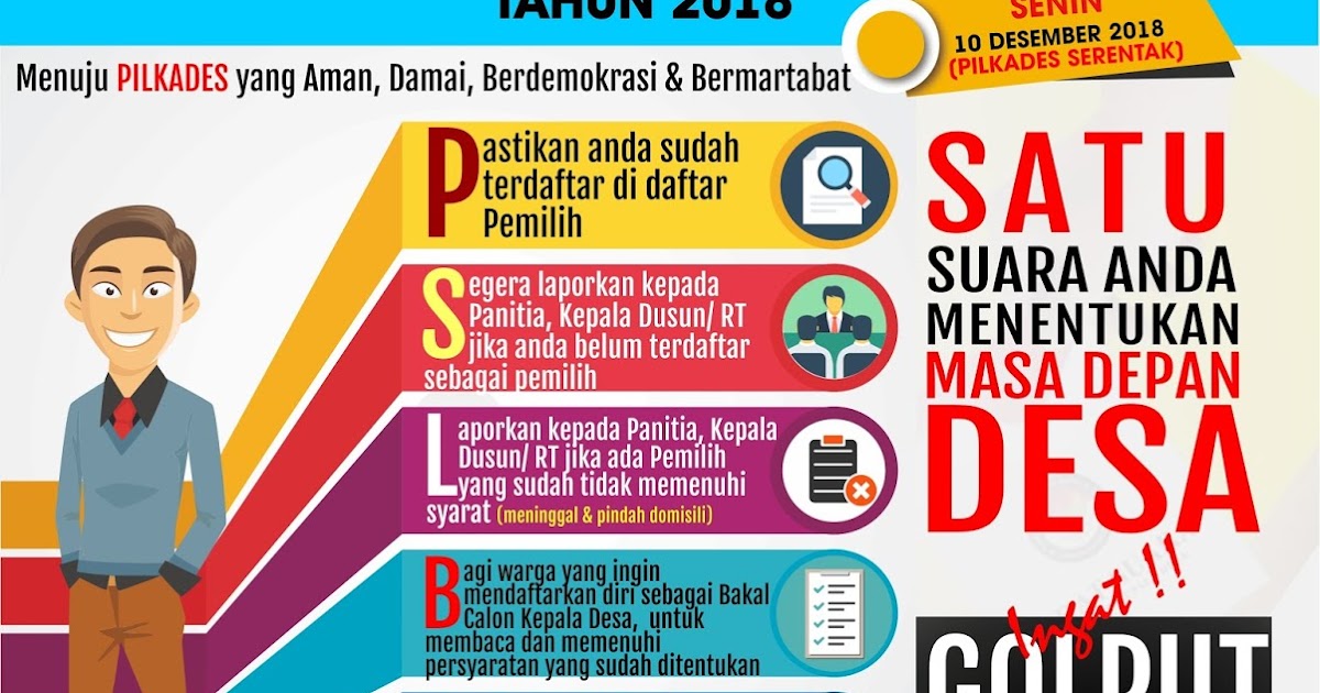 25+ Best Looking For Contoh Spanduk Kampanye Pilkades