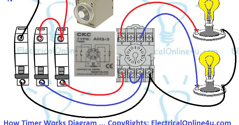 How On Delay Timer Works | Star Delta Timer Diagram - Electricalonline4u