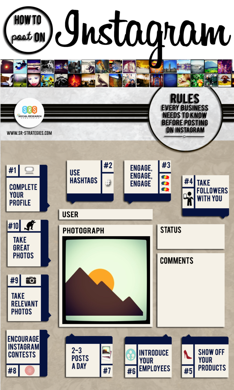 The 10 Rules That Every Business Needs To Know Before Sharing photos On instagram - infographic