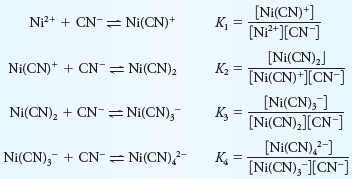 Types of Equilibrium Constants used in Analytical Chemistry