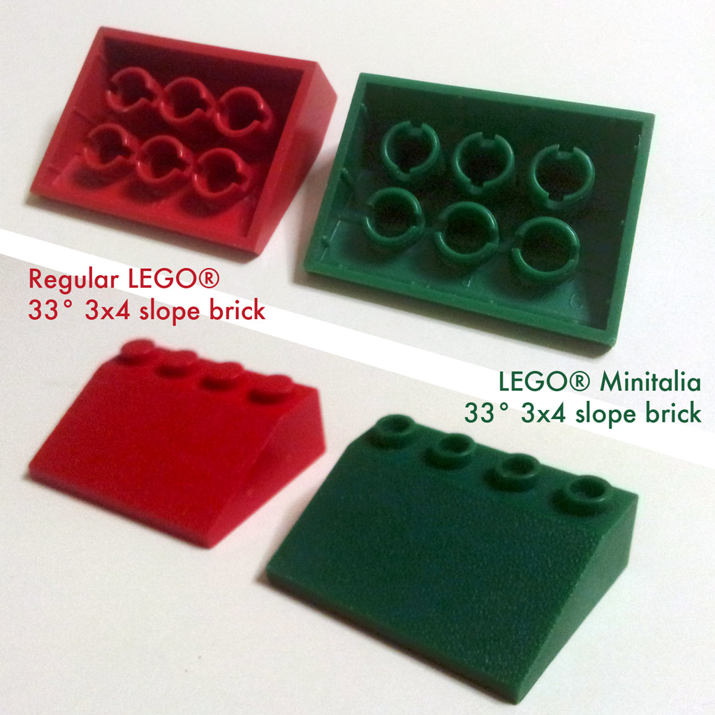 Bricks: LEGO® | New Elementary: LEGO® parts, sets and techniques