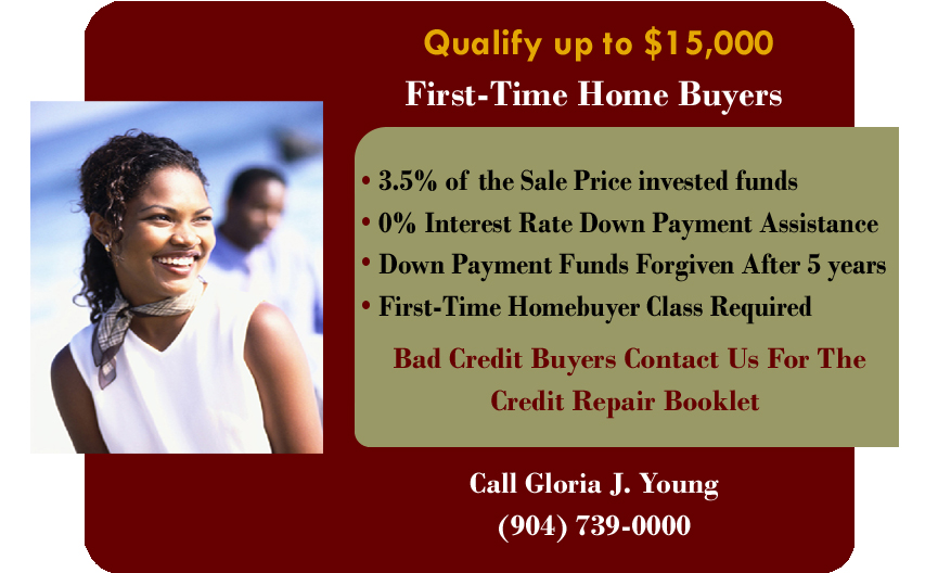 Increase Your Credit Score Now How To Qualify For A FHA Loan?Down