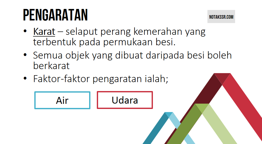 Cikgu Press Sumber Pendidikan