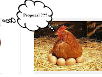 Contoh Proposal Usaha Ternak Ayam Petelur Pdf