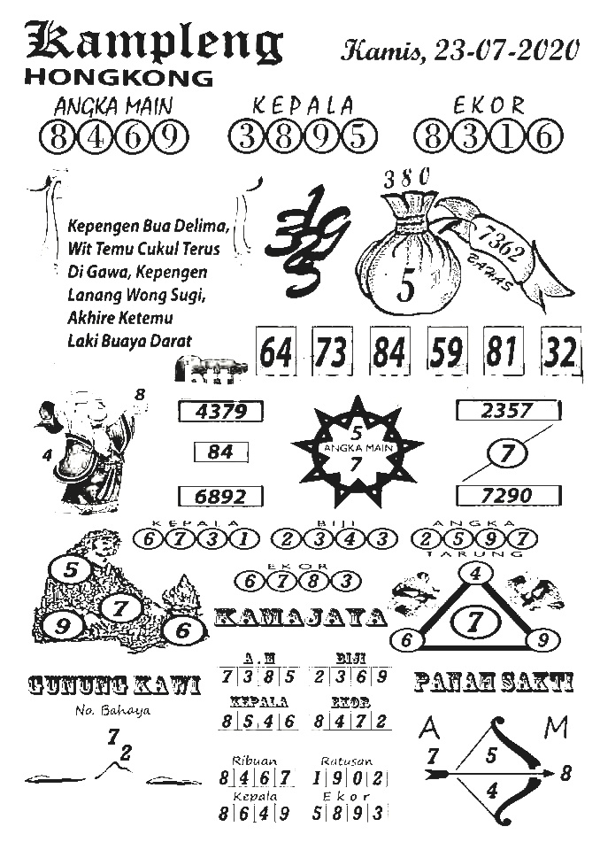 Prediksi Syair Hk 23 Juli 2020 Keraton4d