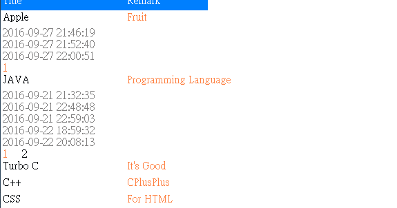 Fourth Generation Programming Language(General Purpose)