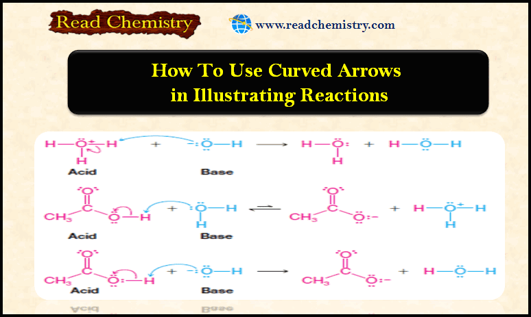How to use Curved Arrows in illustrating Reactions