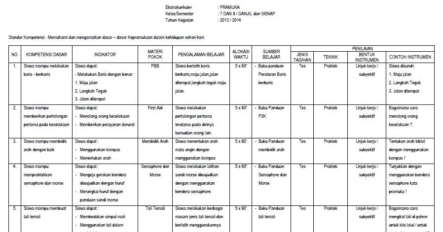 Materi Pramuka Penggalang Pdf