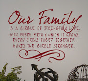  family quotes family quotes 