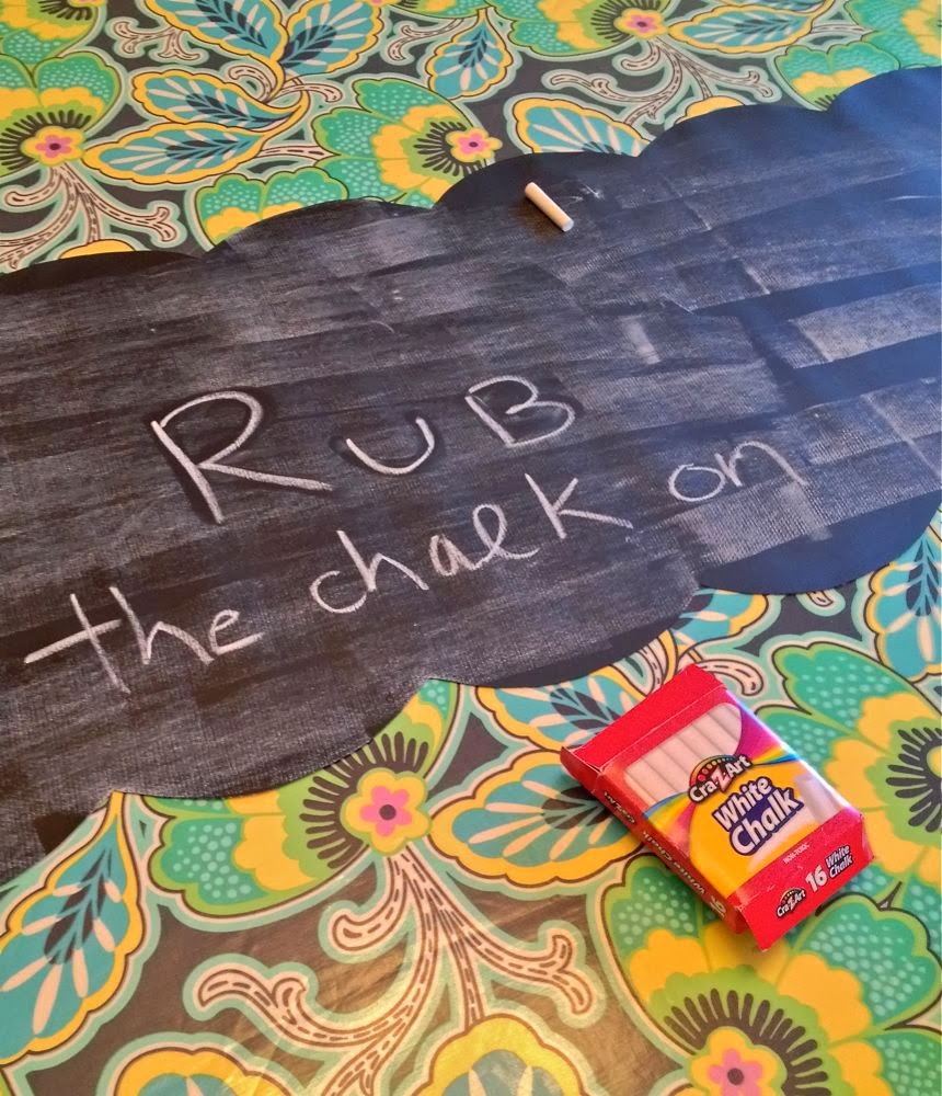 Oilcloth Addict Feeding your Oilcloth Addiction with tips and