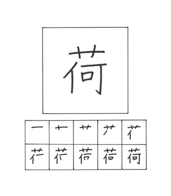 kanji muatan