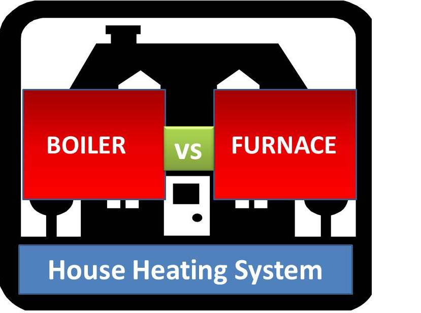 Boiler vs Furnace Which is Better? mech4study