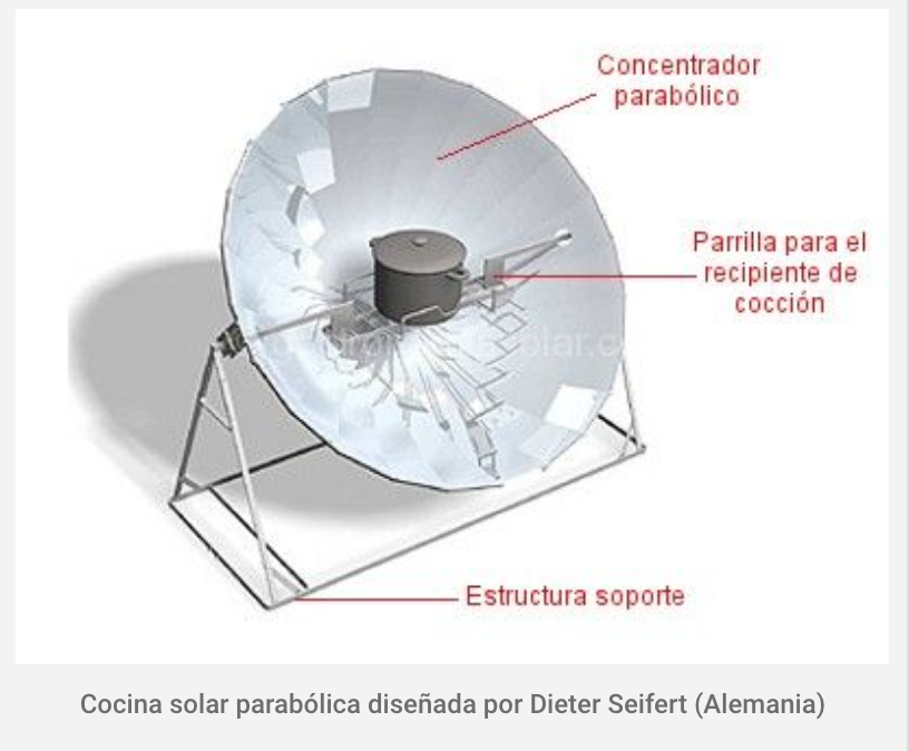 Cocina Solar