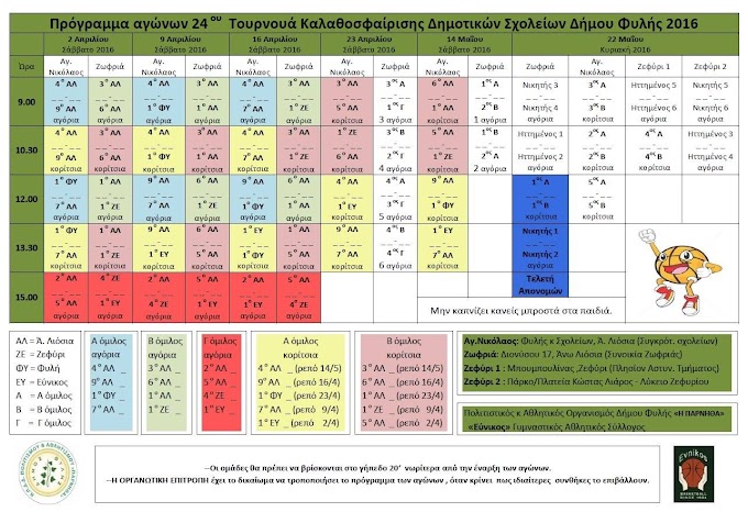 Τουρνουά Καλαθοσφαίρισης  Δημοτικών Σχολείων Δήμου Φυλής 