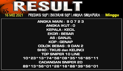 gambar togel syair sgp