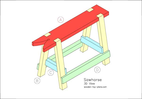 Saw Horse Plans