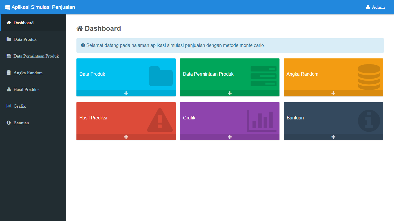 Memprediksi Pendapatan Adsense Blog: Faktor-Faktor Penentu dan Strategi Optimasi