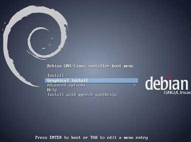Network Operating System Installation Methods