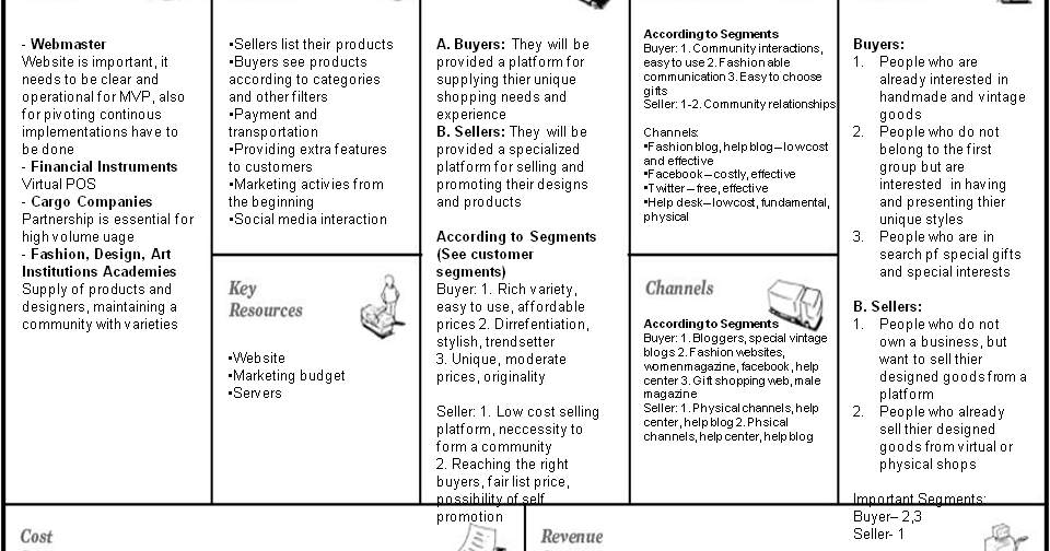 Business plan menurut para ahli 03 image