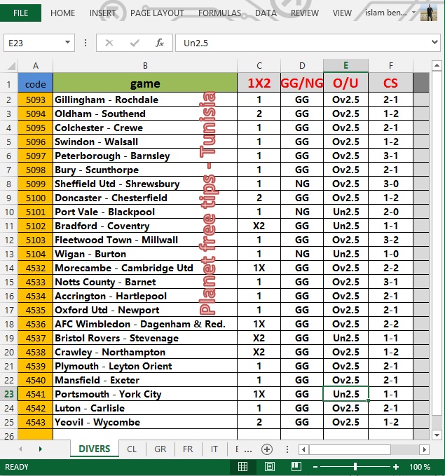 ENGLAND LEAGUE ONE & LEAGUE TWO Predictions 1X2 Free Tips