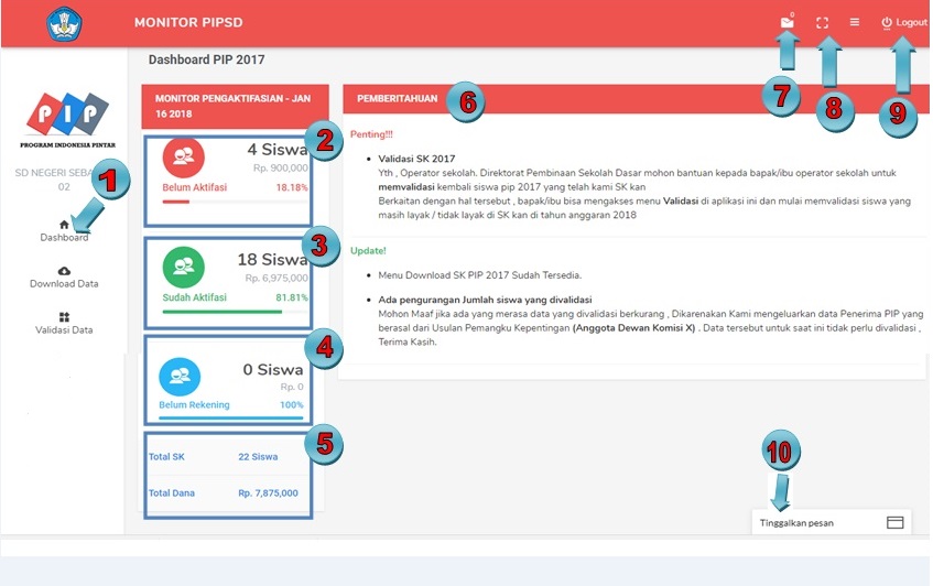 Cara Validasi Calon Penerima Pip 2018