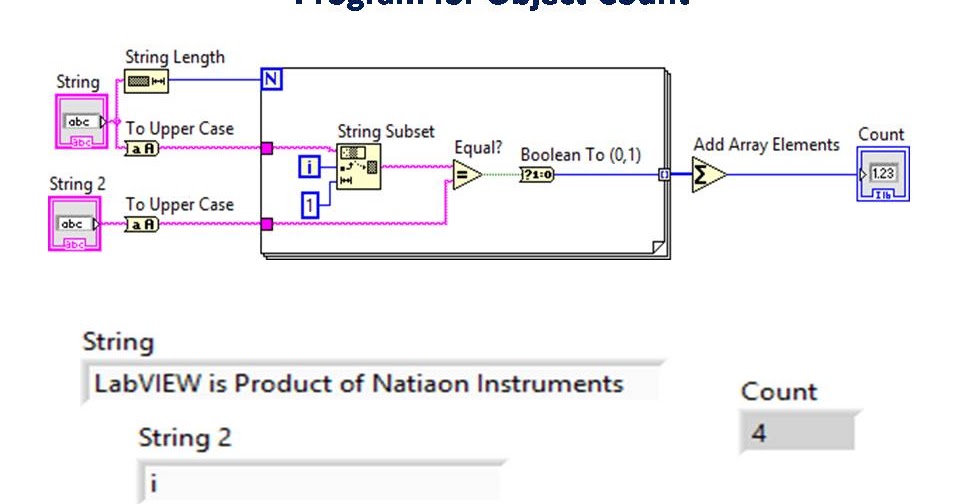 Program for alphabet characters count using Labview