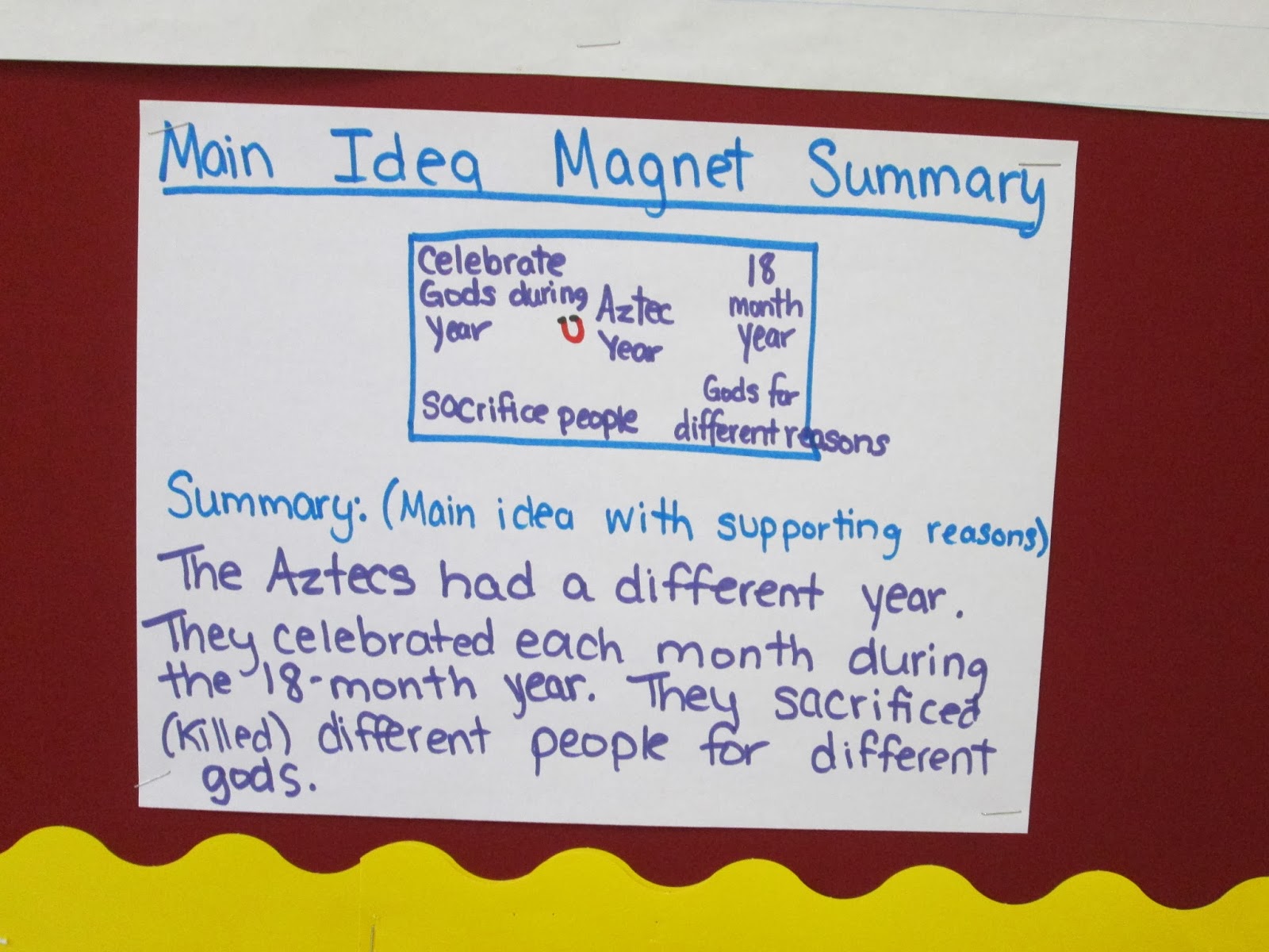 Resources for a 5th Grade Teacher: A school year continues with ...