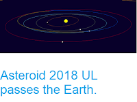 https://sciencythoughts.blogspot.com/2018/10/asteroid-2018-ul-passes-earth.html