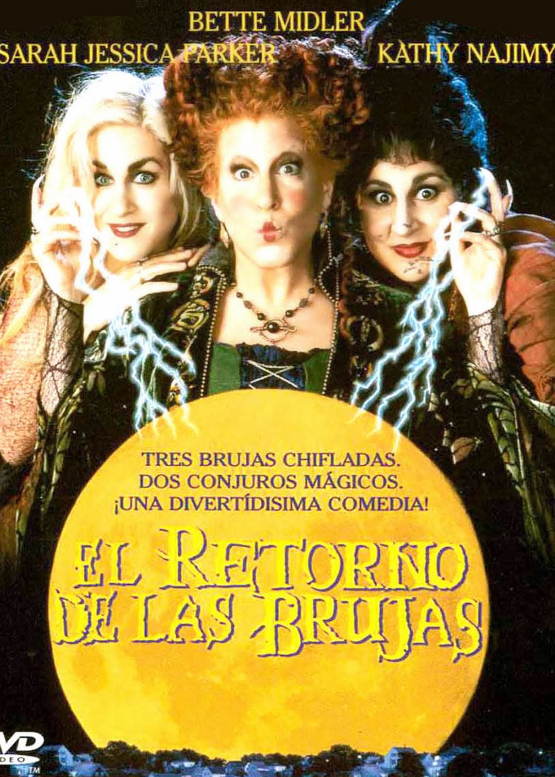  El Retorno de las Brujas