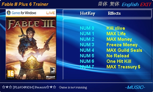 fable 24 trainer fable 24 trainer