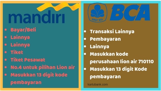 Cara Bayar Tiket Lion Air di atm Mandiri BCA dan Indomaret ...