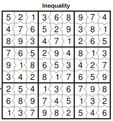 Inequality Sudoku (Fun With Sudoku #40) Solution