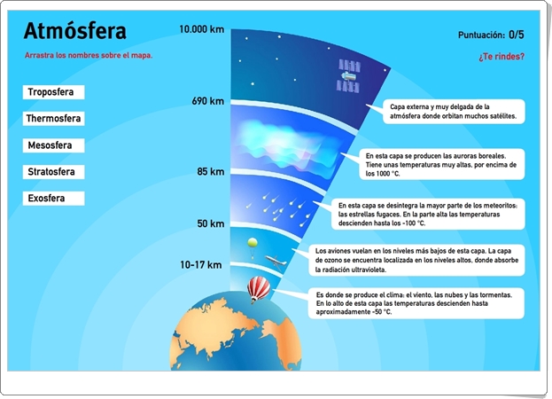 "Capas de la atmósfera" (Juego de Ciencias Sociales)