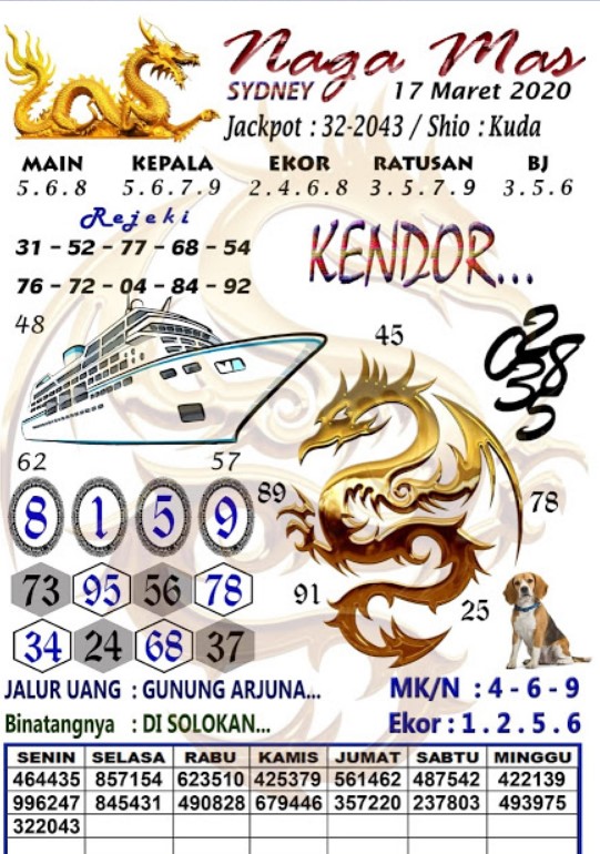 Prediksi Syair Sydney 17 Maret 2020 Togel Sydney Pangkalantoto Prediksi Syair Sydney 17 Maret 2020 Togel Sydney Pangkalantoto