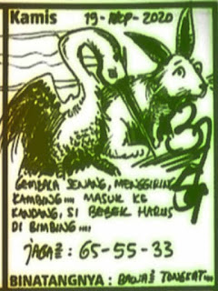 Prediksi Syair Sydney 19 November 2020 Pangkalantoto Prediksi Syair Sydney 19 November 2020 Pangkalantoto