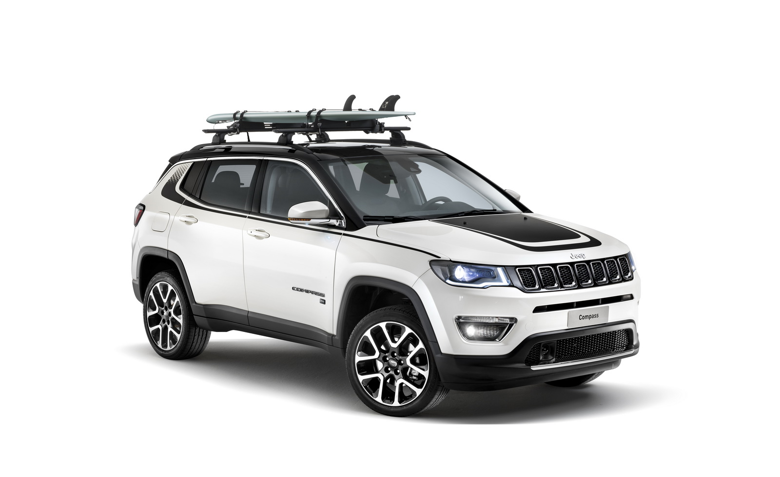 AllNew Jeep Compass by Mopar MS+ BLOG