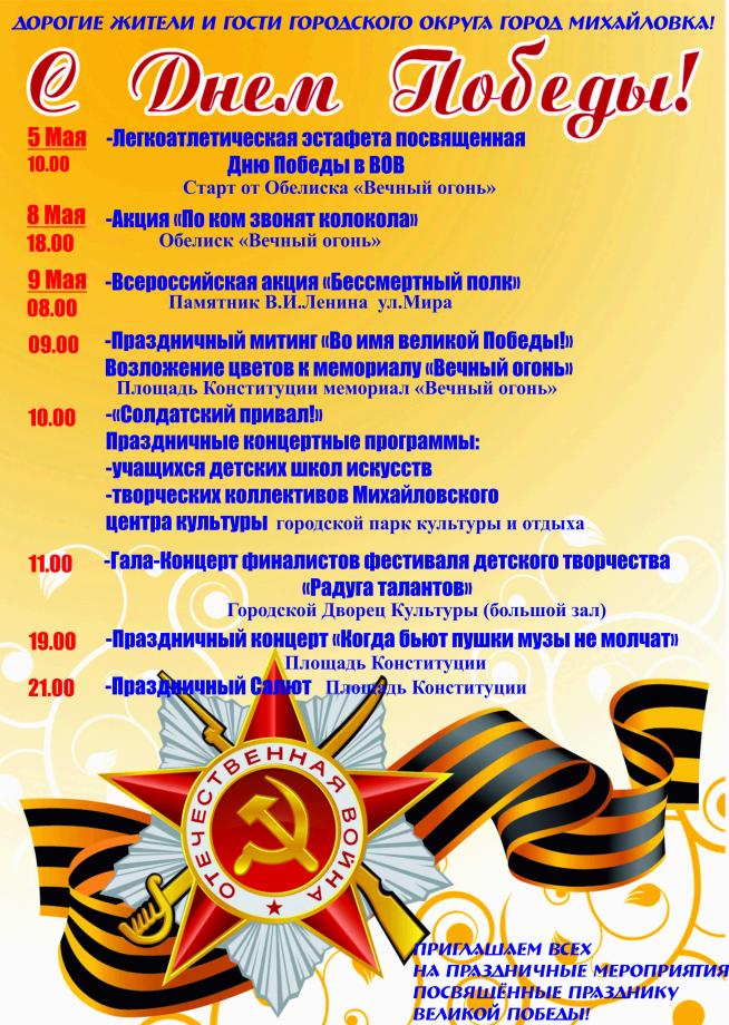 Православный сайт поздравления в день рождения