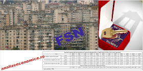 Cea mai mare țeapă din istoria României - vânzarea apartamentelor către chiriași în 1990