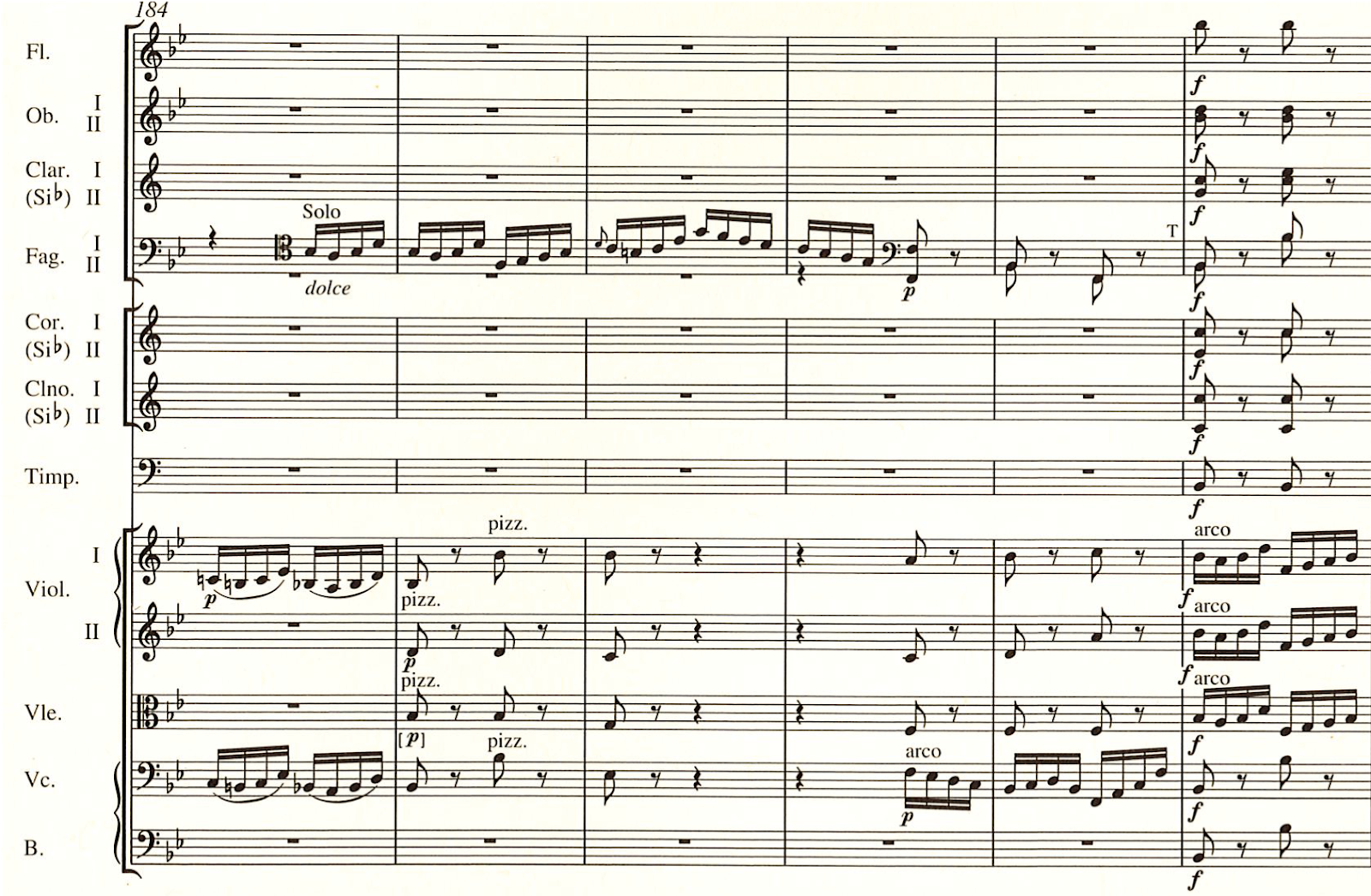Settling Scores a celebrated bassoon solo in Beethoven’s Symphony