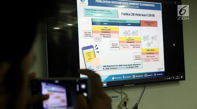 Masa Regristasi Habis, Kartu yang Kena Blokir Masih Bisa Aktif Lagi, Asalkan.. Masa Regristasi Habis, Kartu yang Kena Blokir Masih Bisa Aktif Lagi, Asalkan..
