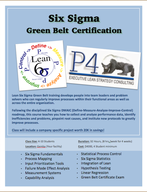 P4 Lean Strategy: Green Belt Certification